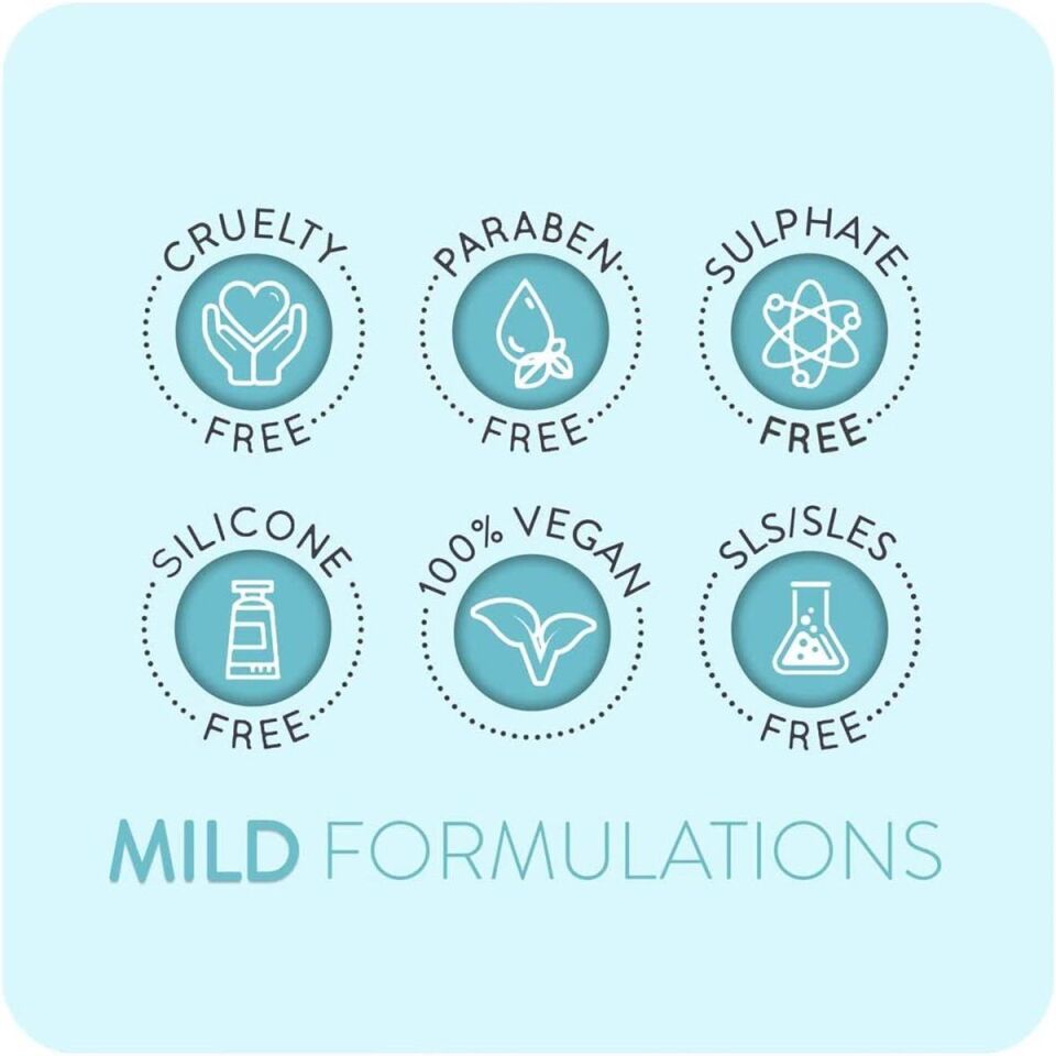 Animology Knot Sure Detangle Spray Kıtık Açıcı Parlatıcı Sprey 250 ML