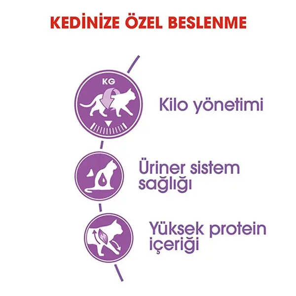 Royal Canin Sterilised 37 Kısırlaştırılmış Kedi Maması 2 Kg