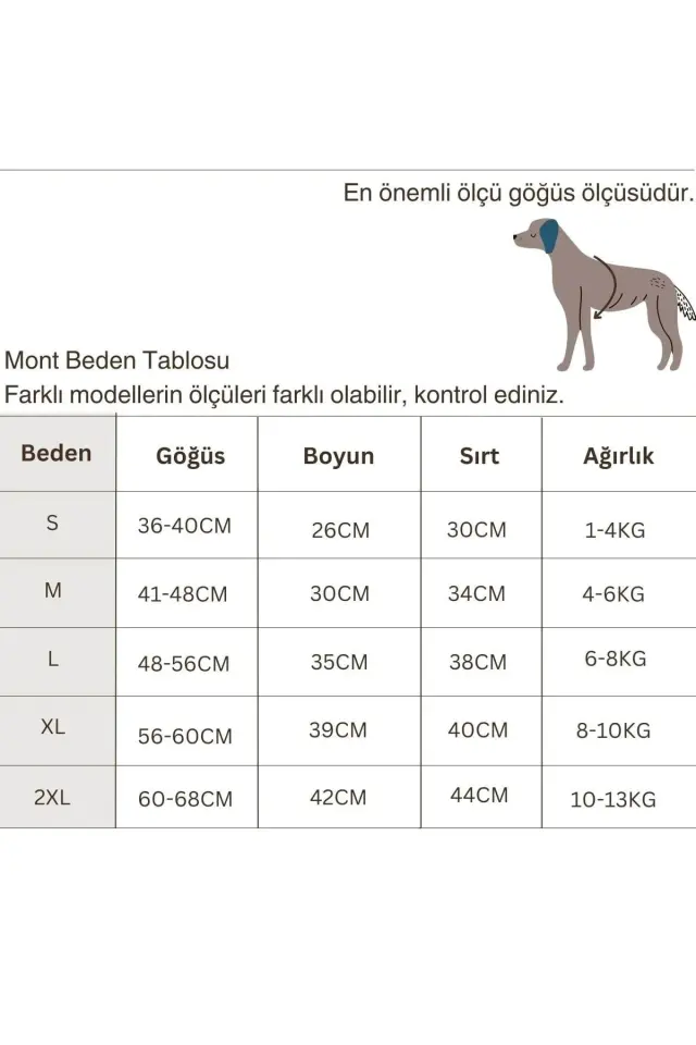 Salya Su geçirmez köpek montu, Köpek yağmurluğu Siyah