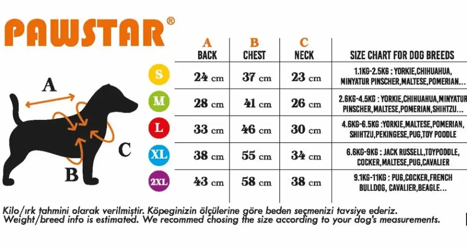 PawStar Lila Elizabeth Yağmurluk Küçük ve Orta Irk