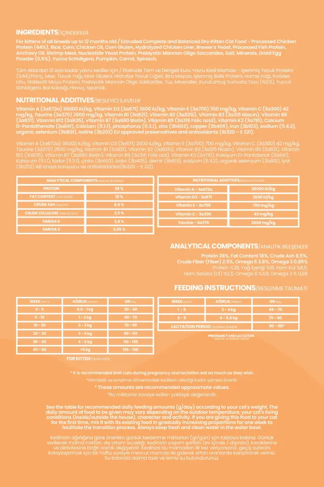 Tavuklu Yavru Kedi Maması 2 KG