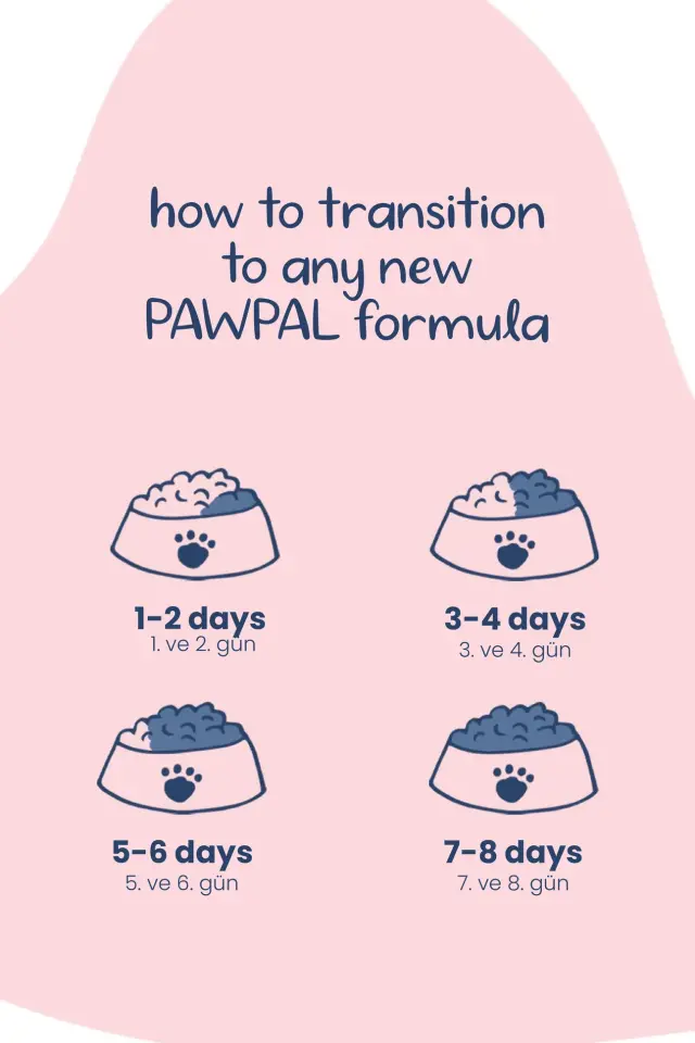 Pawpal Kuzu Eti ve Pirinçli Yetişkin Köpek Maması 3 Kg