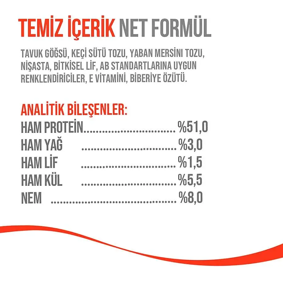 Wanpy LolliPop Dondurularak Kurutulmuş Yaban Mersinli Lolipop Köpek Ödül Maması 6gr